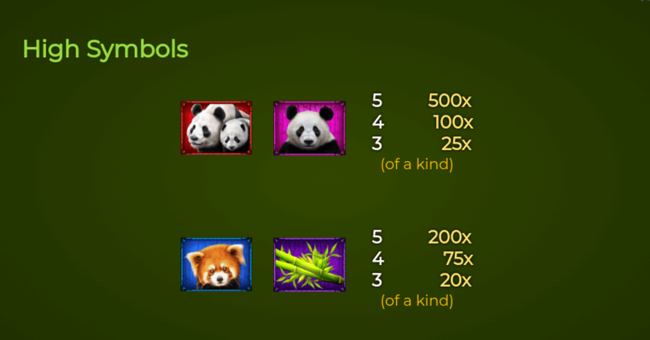 pandas run paytable paytable