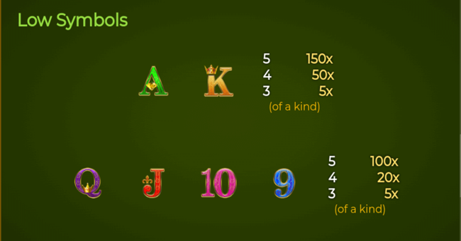 pandas run paytable2 paytable