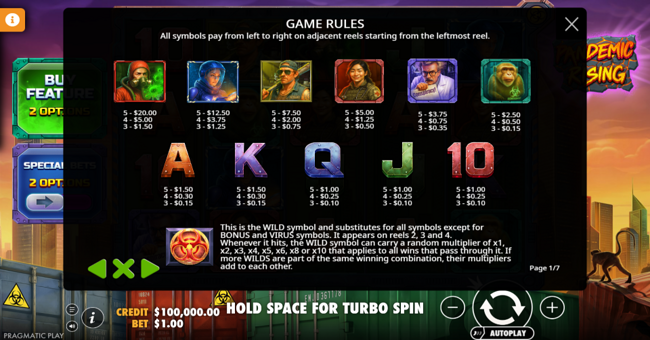 pandemic rising paytable 1 paytable