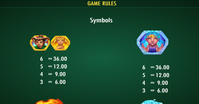 pans arcadia paytable 1 paytable