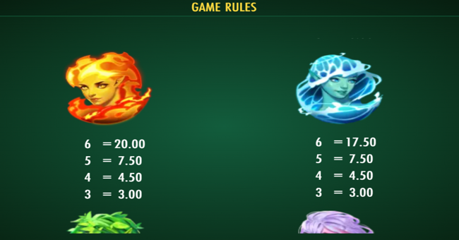 pans arcadia paytable 2 paytable