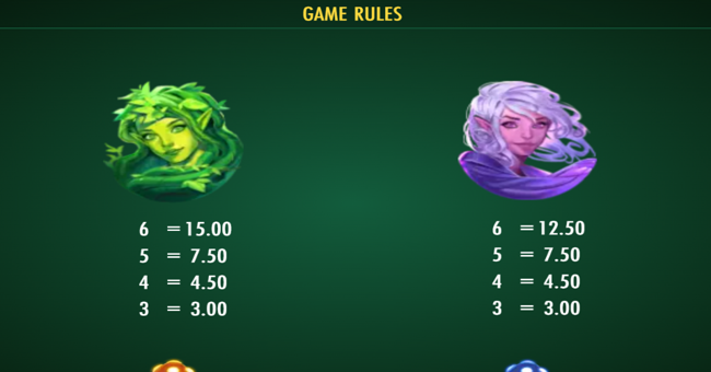 pans arcadia paytable 3 paytable