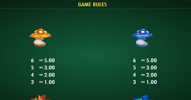 pans arcadia paytable 4 paytable