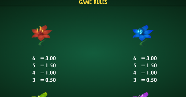 pans arcadia paytable 5 paytable