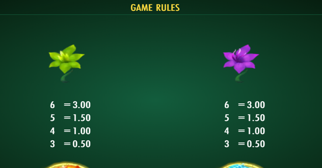 pans arcadia paytable 6 paytable