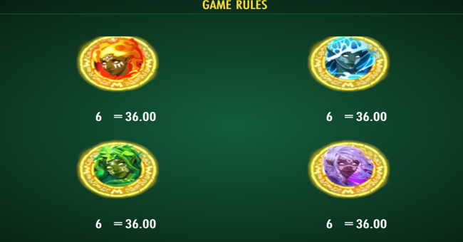 pans arcadia paytable 7 paytable