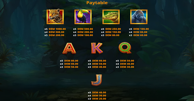 panther legacy paytable paytable