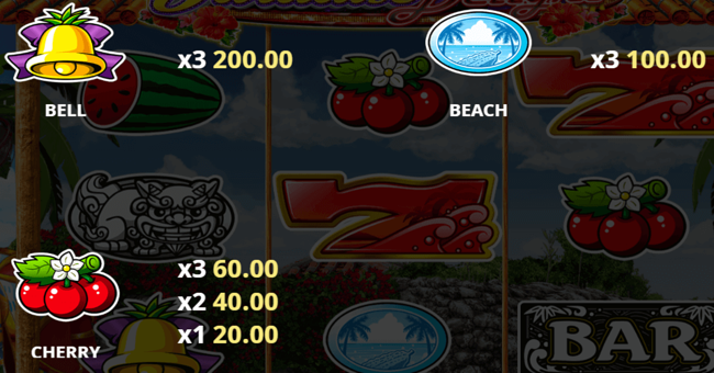 paradise delight paytable2 paytable