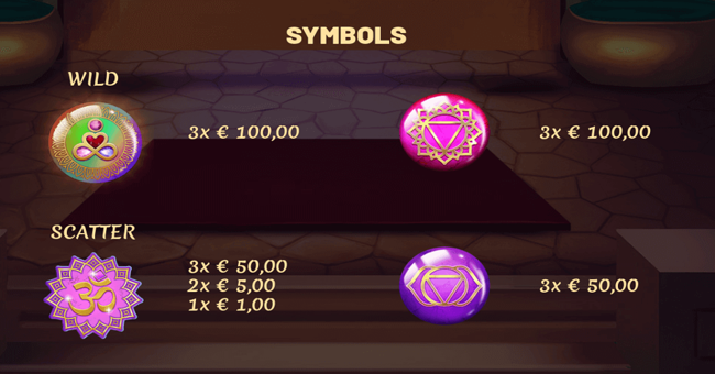 patanjali chakra paytable paytable