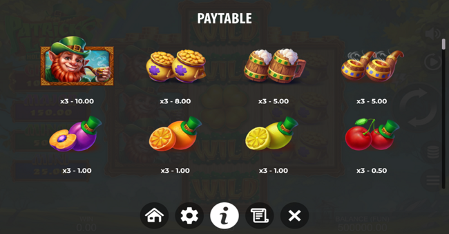patricks luck hold and spin paytable 1 paytable