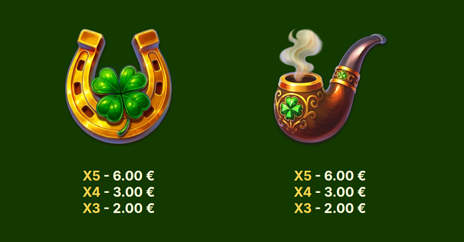 patricks treasure pots paytable 2 paytable
