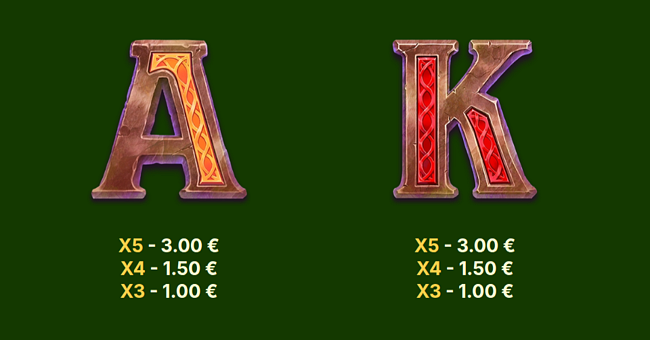 patricks treasure pots paytable 3 paytable