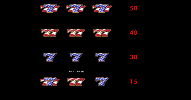 patriot paytable 2 paytable