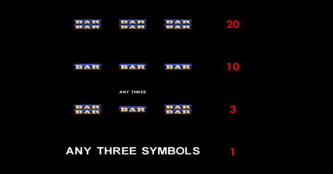 patriot paytable 3 paytable