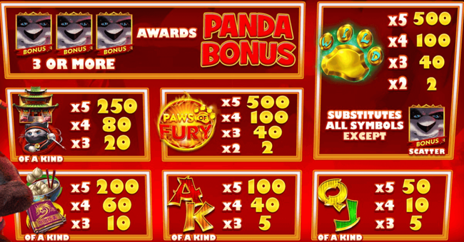 paws of fury paytable paytable