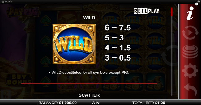 pay pig paytable 1 paytable