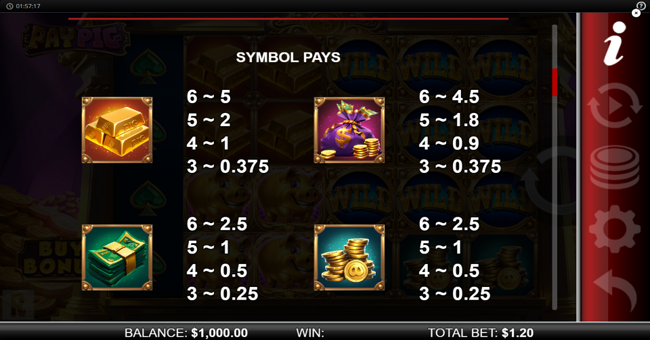 pay pig paytable 2 paytable