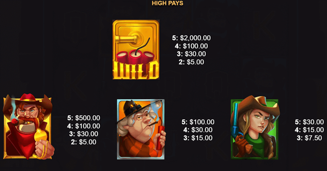 payday express paytable 1 paytable