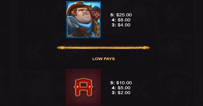 payday express paytable 2 paytable