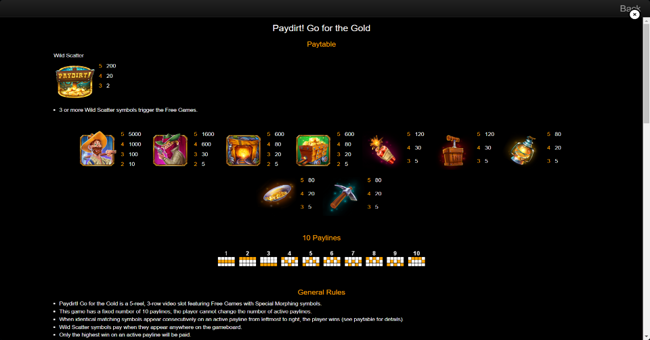 paydirt go for the gold paytable paytable