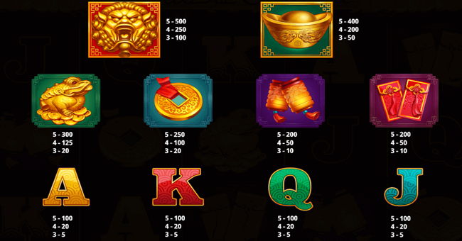 pearl of the orient paytable paytable