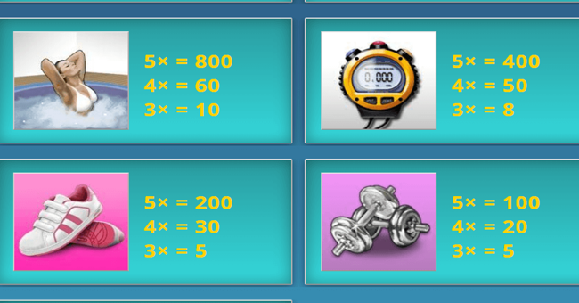 peek physique paytable 2 paytable