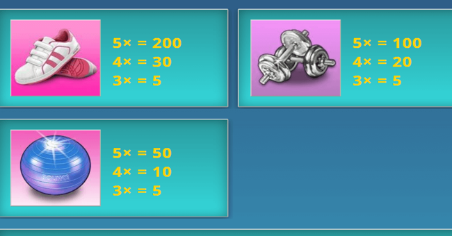 peek physique paytable 3 paytable