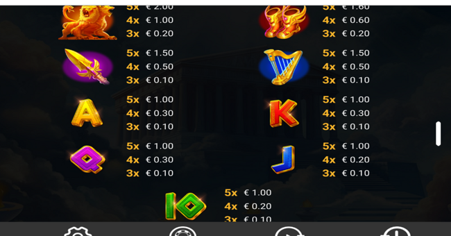 pegasus rush paytable 2 paytable