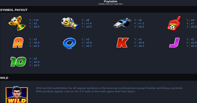 penalty shoot out super spin paytable paytable