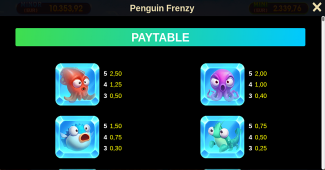 penguin frenzy paytable 1 paytable