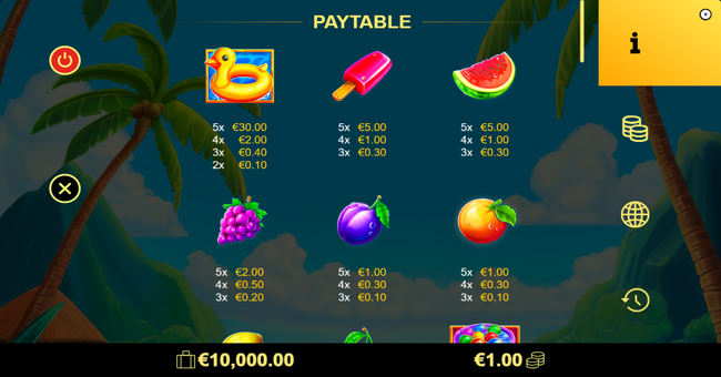 penguin holidays paytable 1 paytable