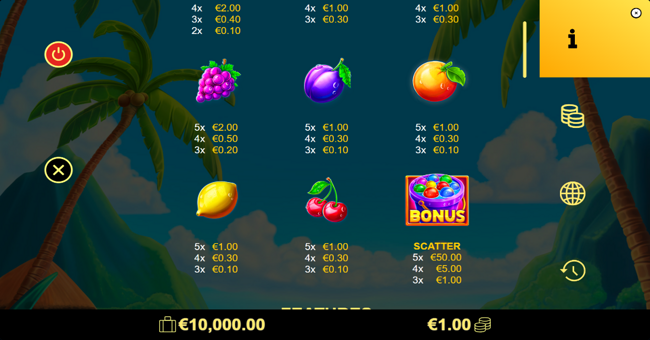 penguin holidays paytable 2 paytable