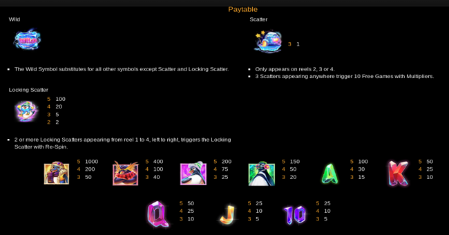 penguin palooza paytable paytable
