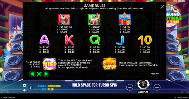 penguins christmas party time paytable paytable