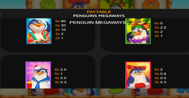 penguins megaways paytable 1 paytable