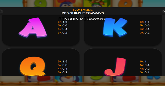 penguins megaways paytable 2 paytable