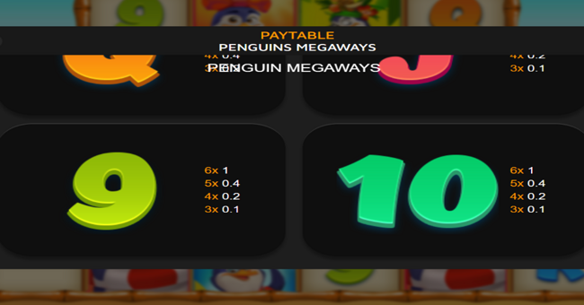 penguins megaways paytable 3 paytable