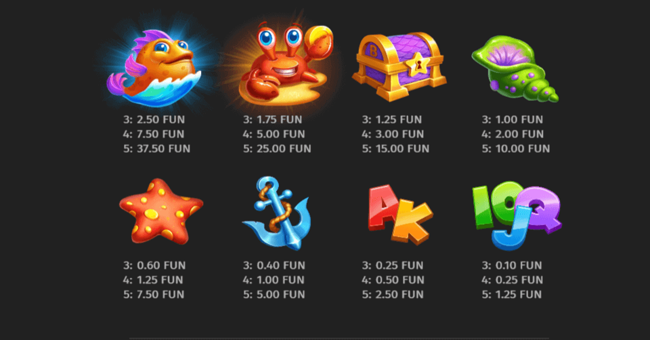 penny pelican paytable paytable