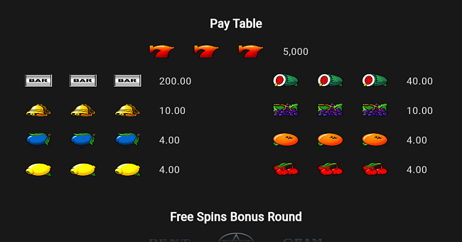 pentagram 5000 paytable paytable