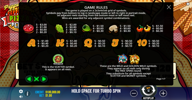 peppes pepperoni pizza plaza paytable paytable