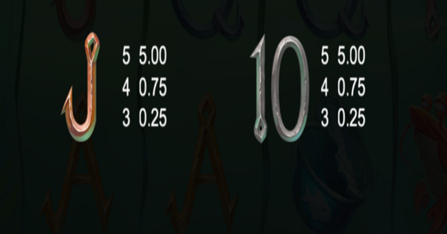 perfect catch paytable 2 paytable