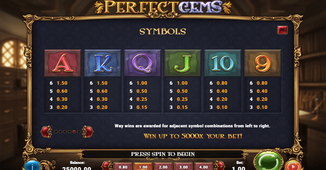 perfect gems paytable 2 paytable
