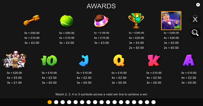 perfect prize pooch paytbale 1 paytable