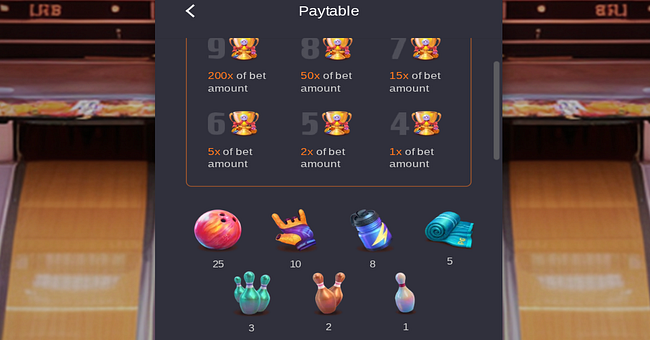 perfect strike paytable paytable
