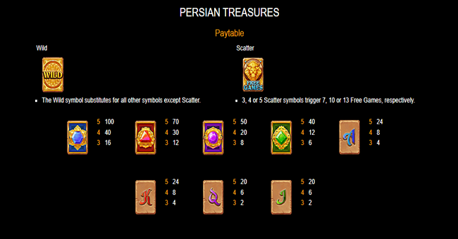 persian treasures paytable paytable