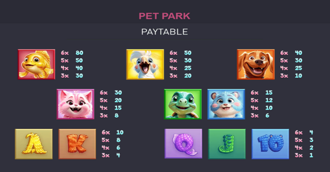pet park paytable 1 paytable