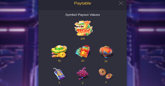pg soft fortune dragon paytable paytable