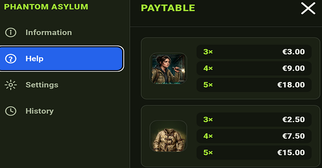 phantom asylum paytable 1 paytable