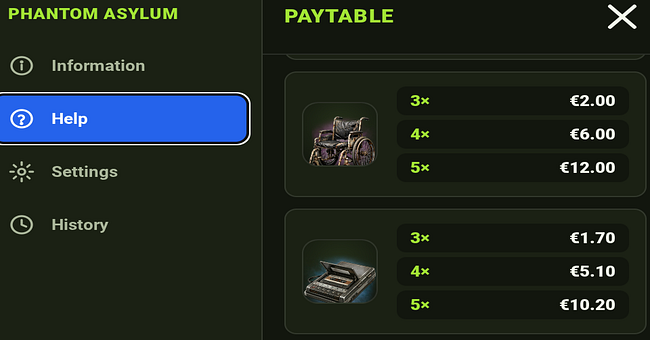 phantom asylum paytable 2 paytable
