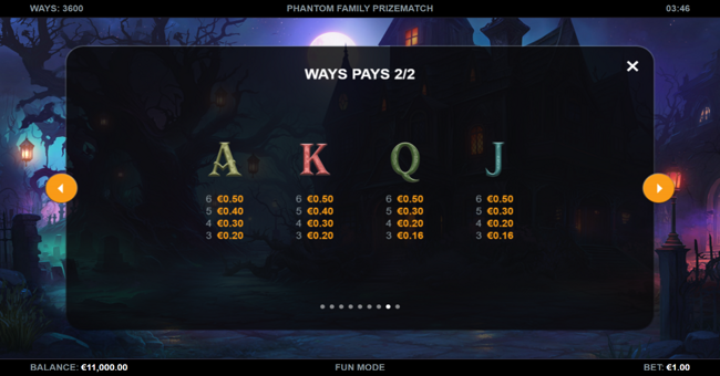 phantom family prizematch paytable 2 paytable